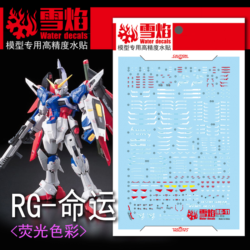 Model Kit Decals - Наклейки на модели, наклейки с водными