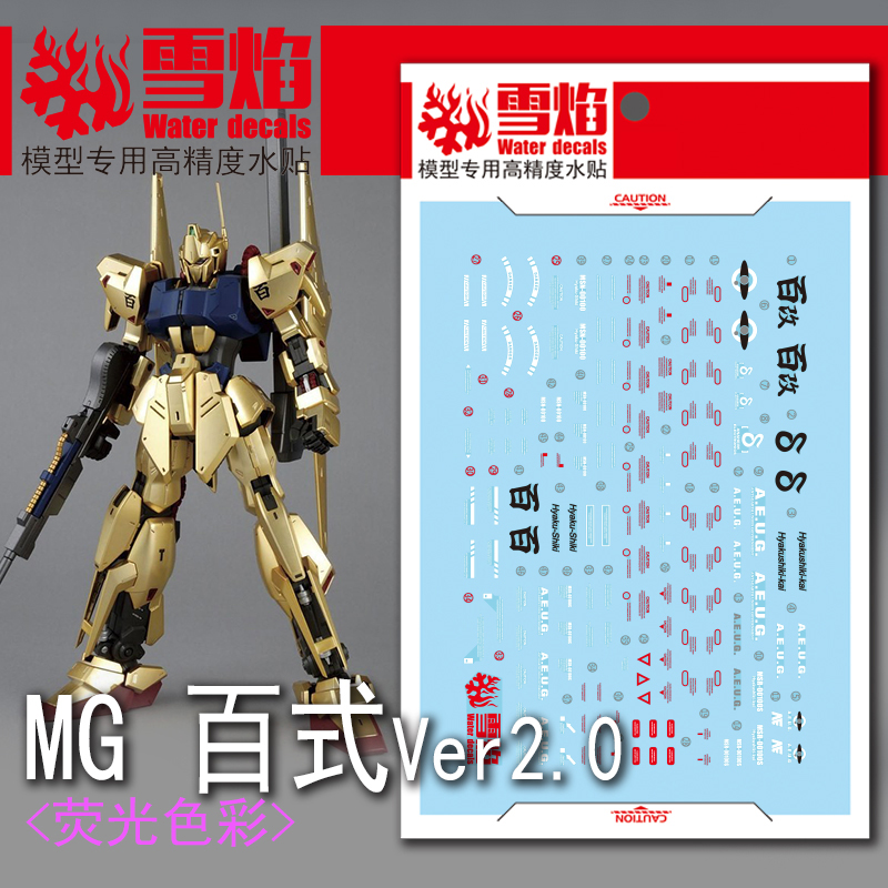 Model Kit Decals - Наклейки на модели, наклейки с водными